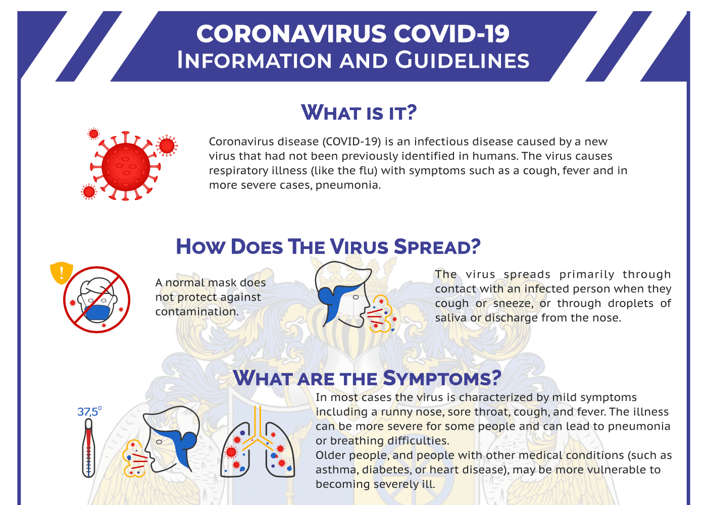 Coronavirus Workplace Poster_A2