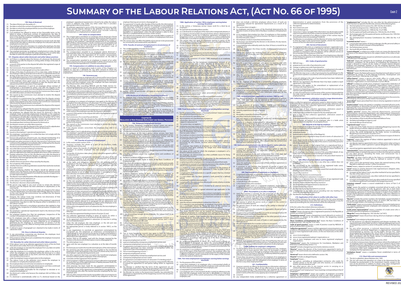 Labour Relations Act Summary (Act No.66 of 1995)_A1
